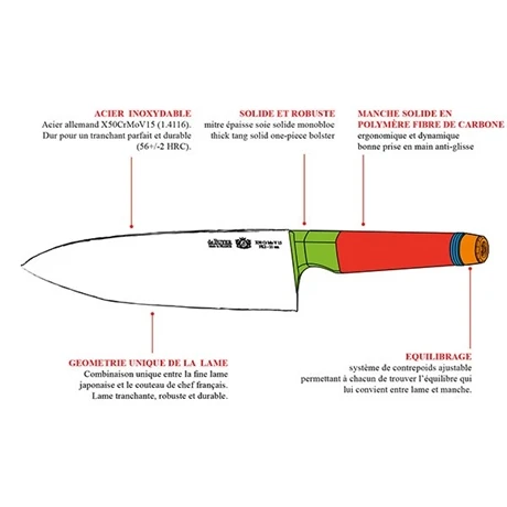 De Buyer Couteau De Service 14 Cm 2 De Buyer Couteau De Service 14 Cm – Image 2