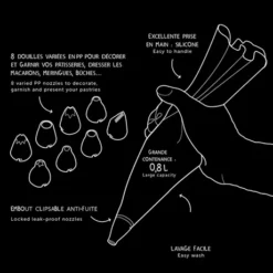 Poche à Douille Access 35 Cm -Cuisine Boutique 50051 2 3 Poche a douille access 35 cm Terraillon